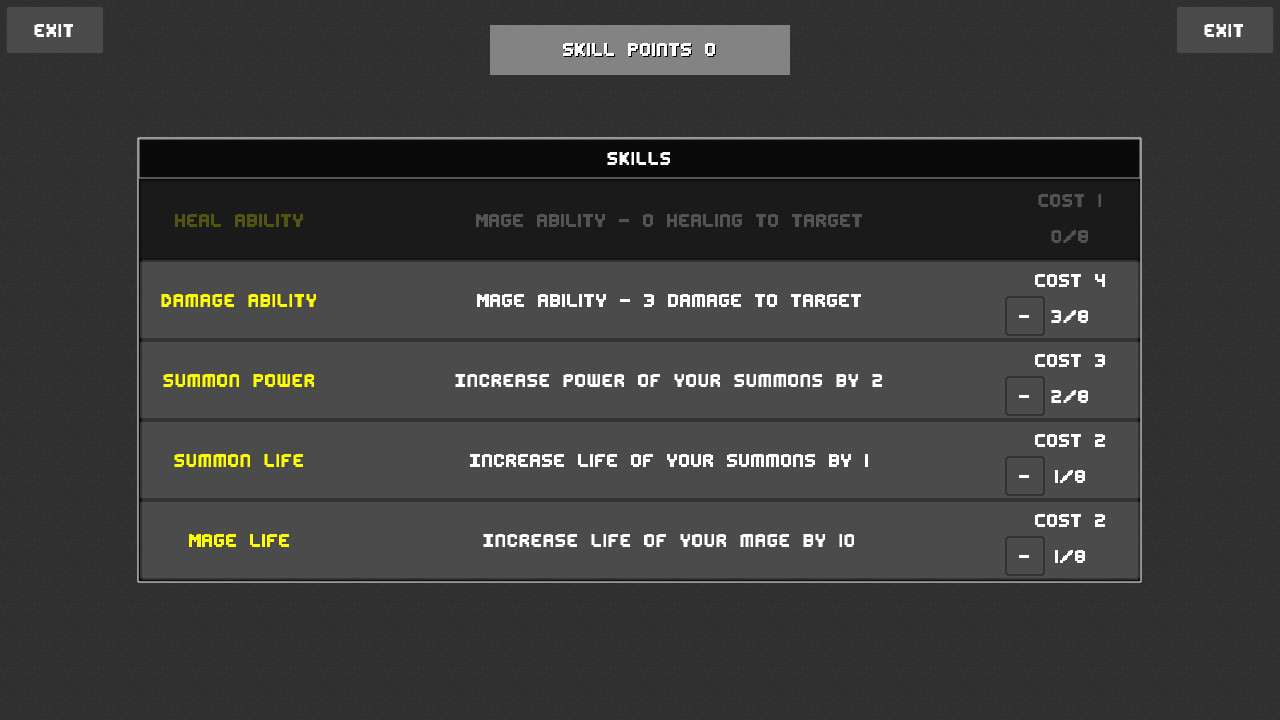 Mazes and Mages indienova GameDB 游戏库