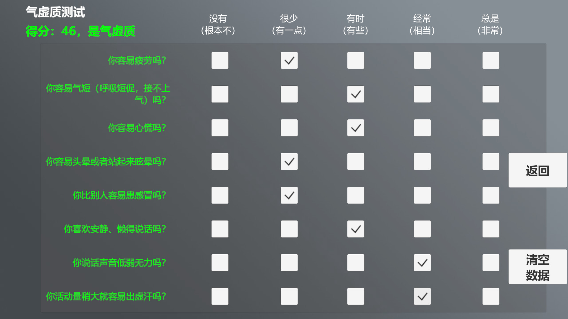 图片[9]-中医模拟器（Build.7799234-V202111）-游戏广场