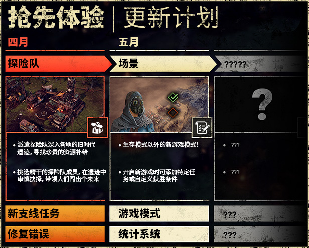 Endzone A World Apart游戏介绍游戏简介steam游戏数据专业统计www Dmzgame Com Endzone A World Apart游戏介绍游戏简介steam游戏数据专业统计www Dmzgame Com